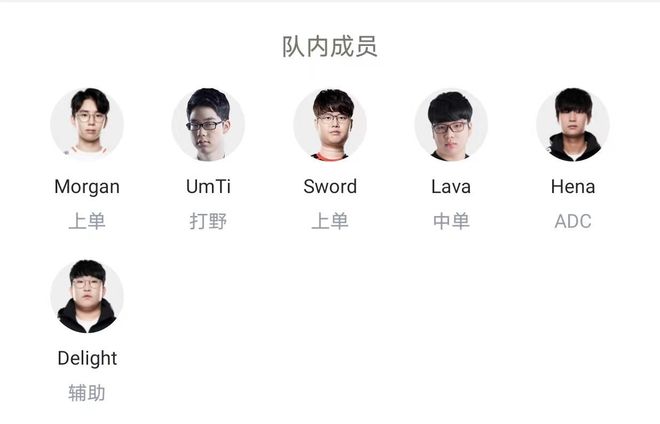 方式更多依